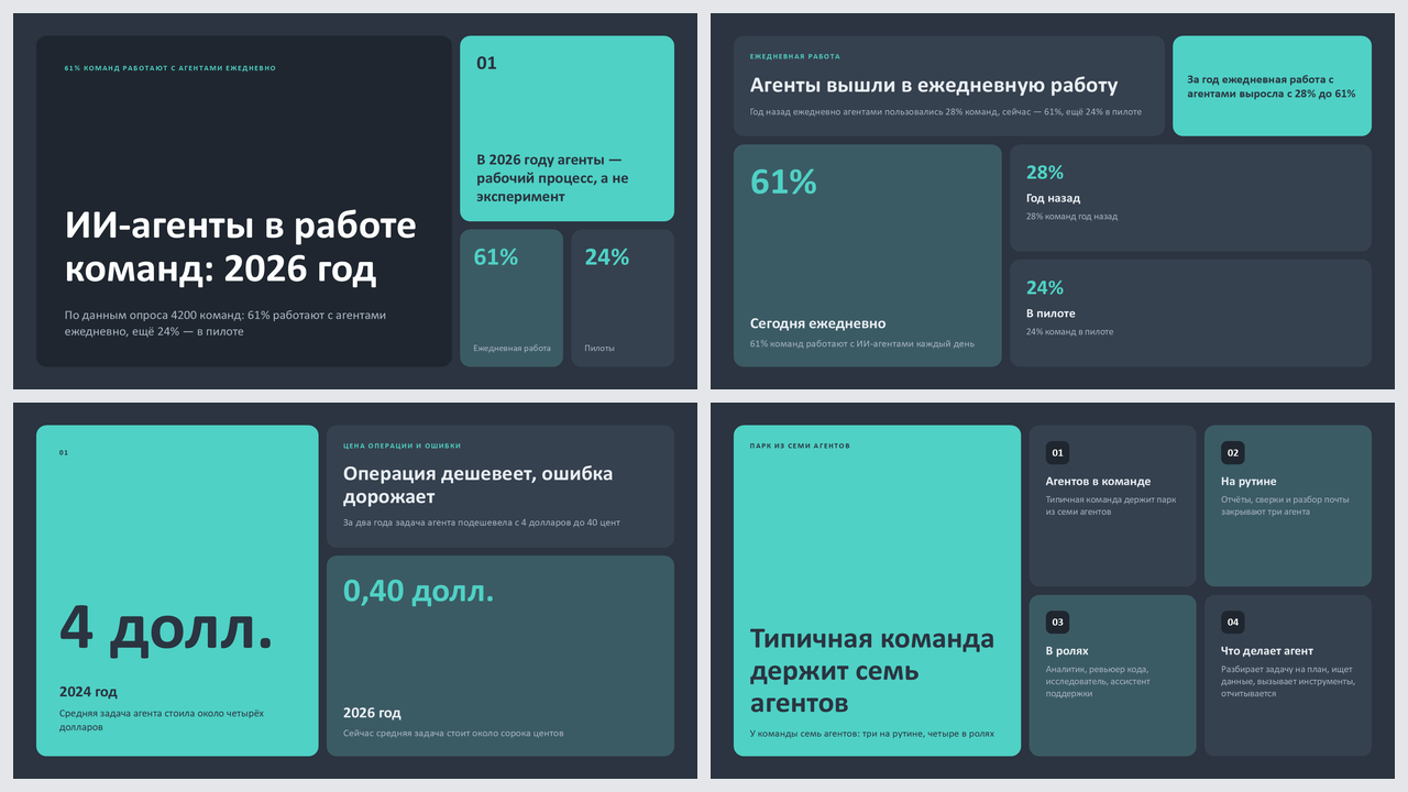 Бенто