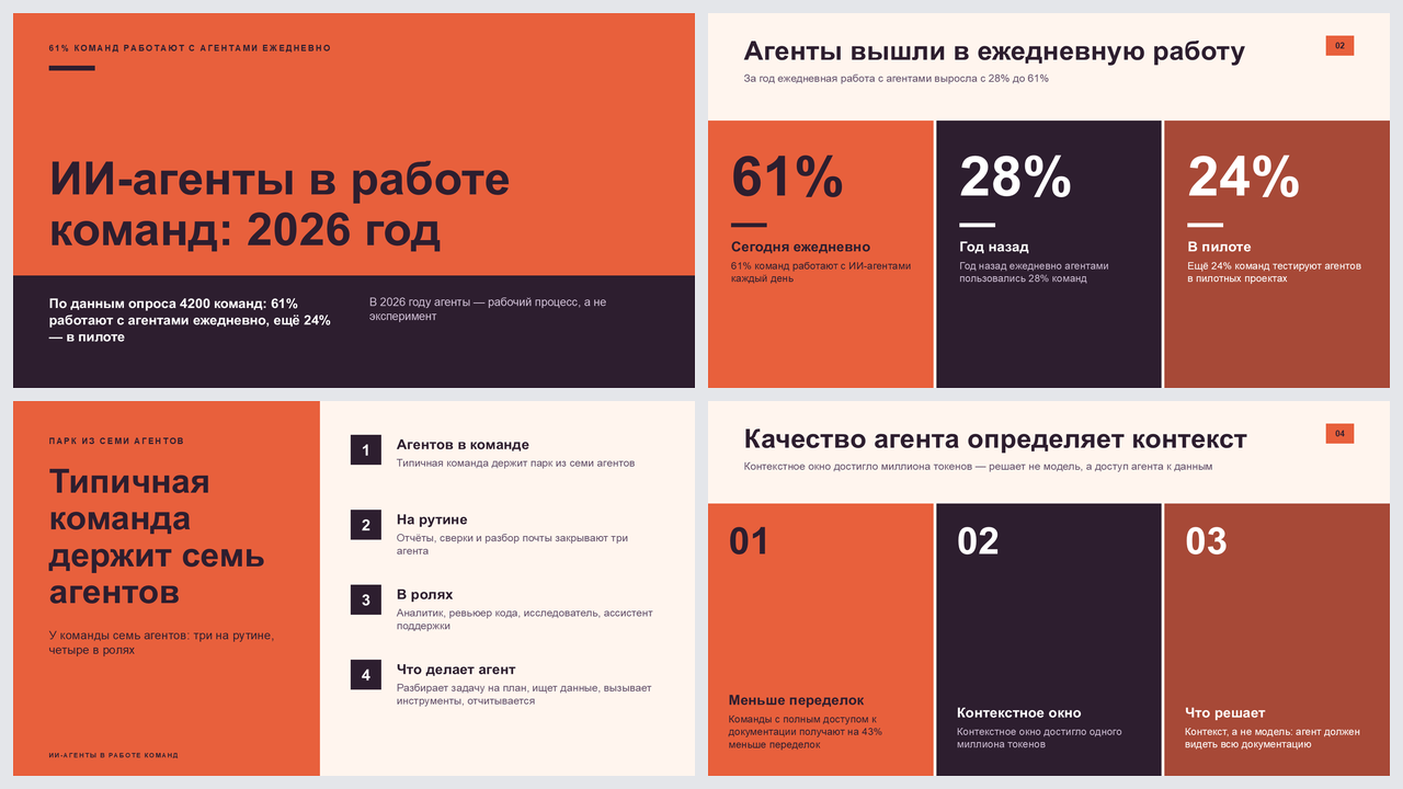 Смелый