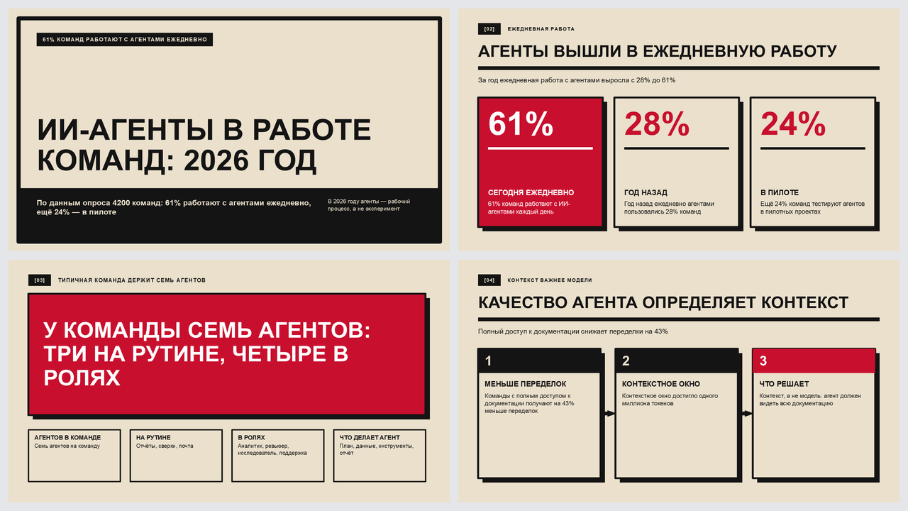 Конструктивизм