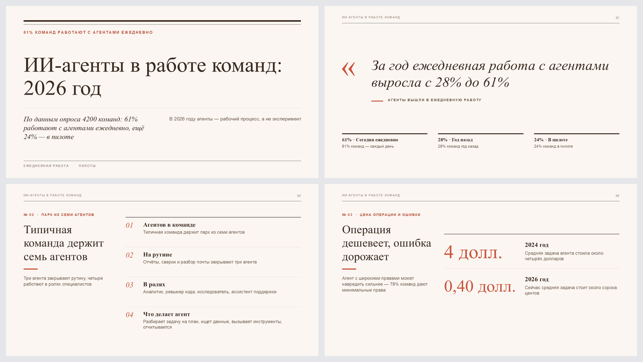 Редакция