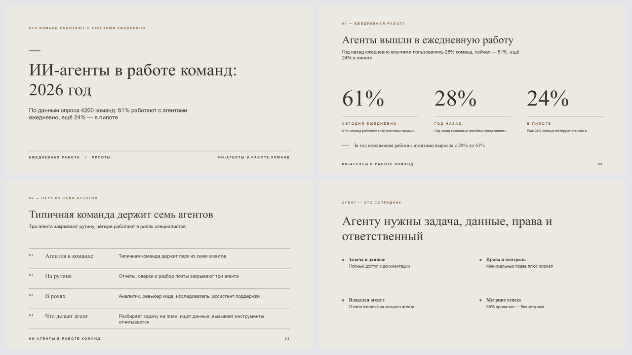 Галерея