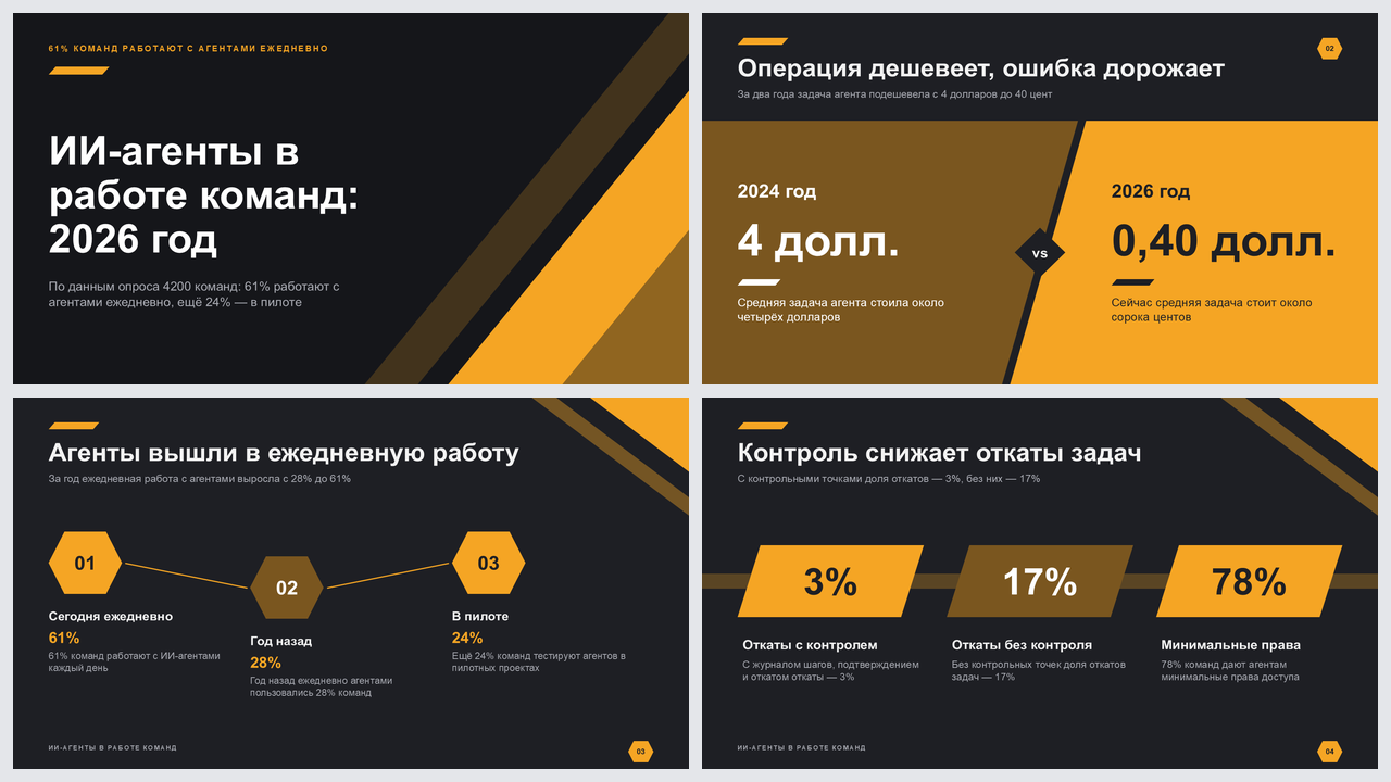 Геометрия