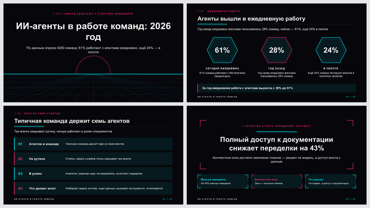 Глитч
