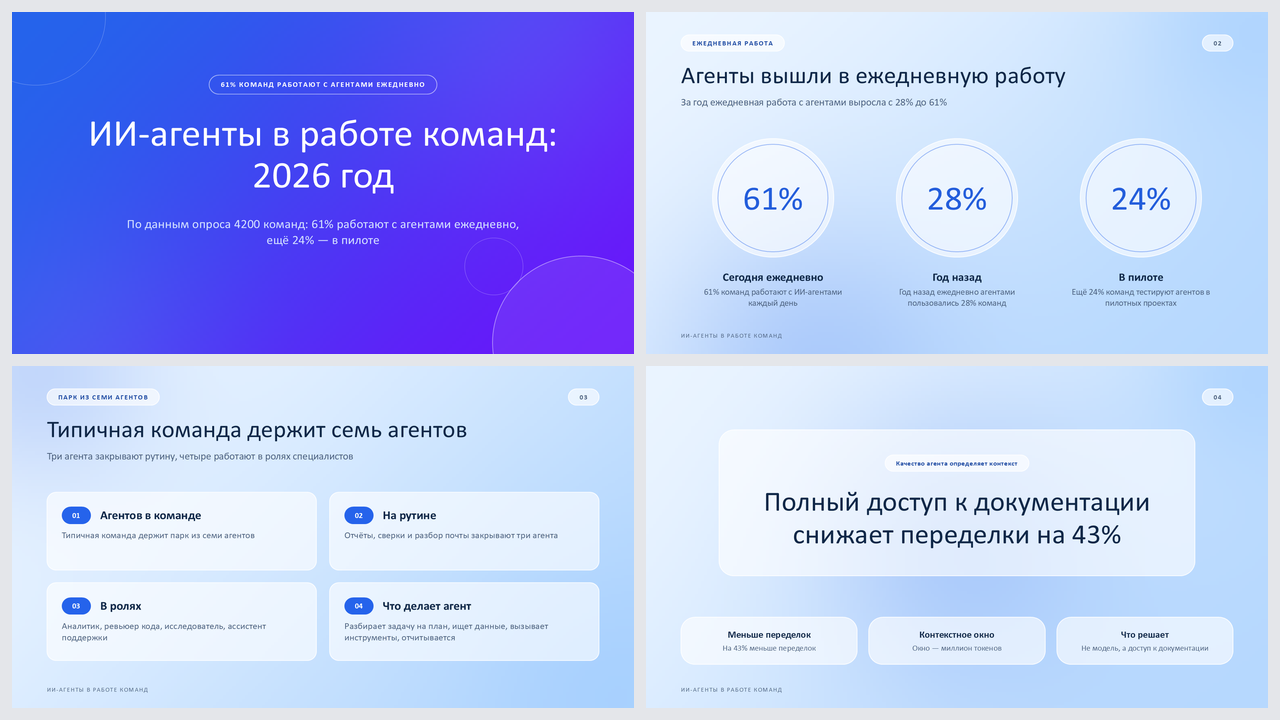Градиент