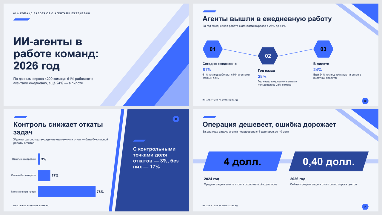 Изометрия
