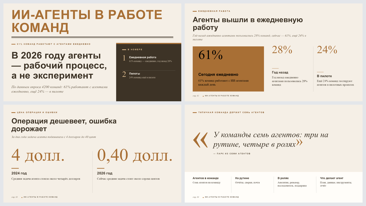 Журнал