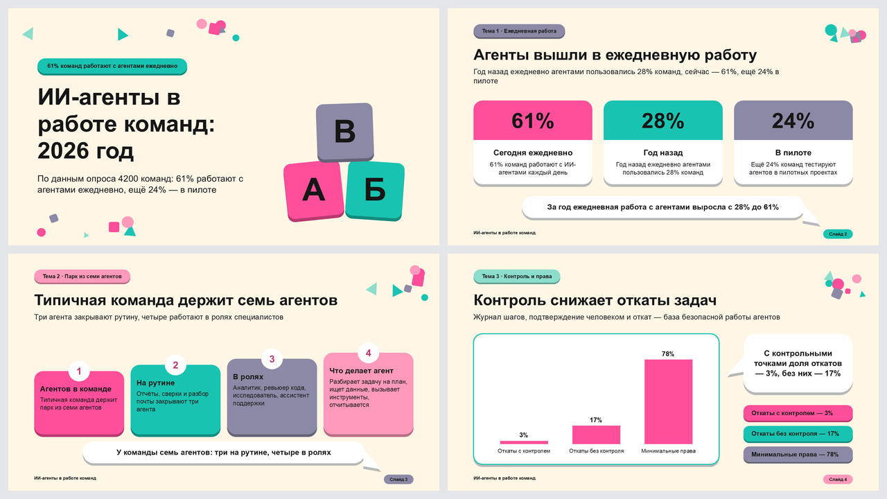 Мемфис