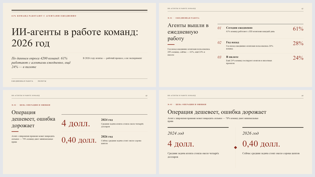 Меню