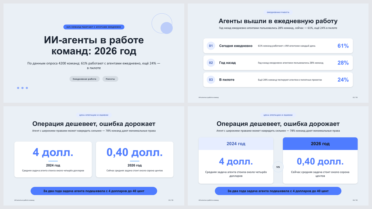Мессенджер