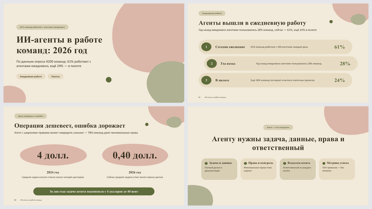 Модерн