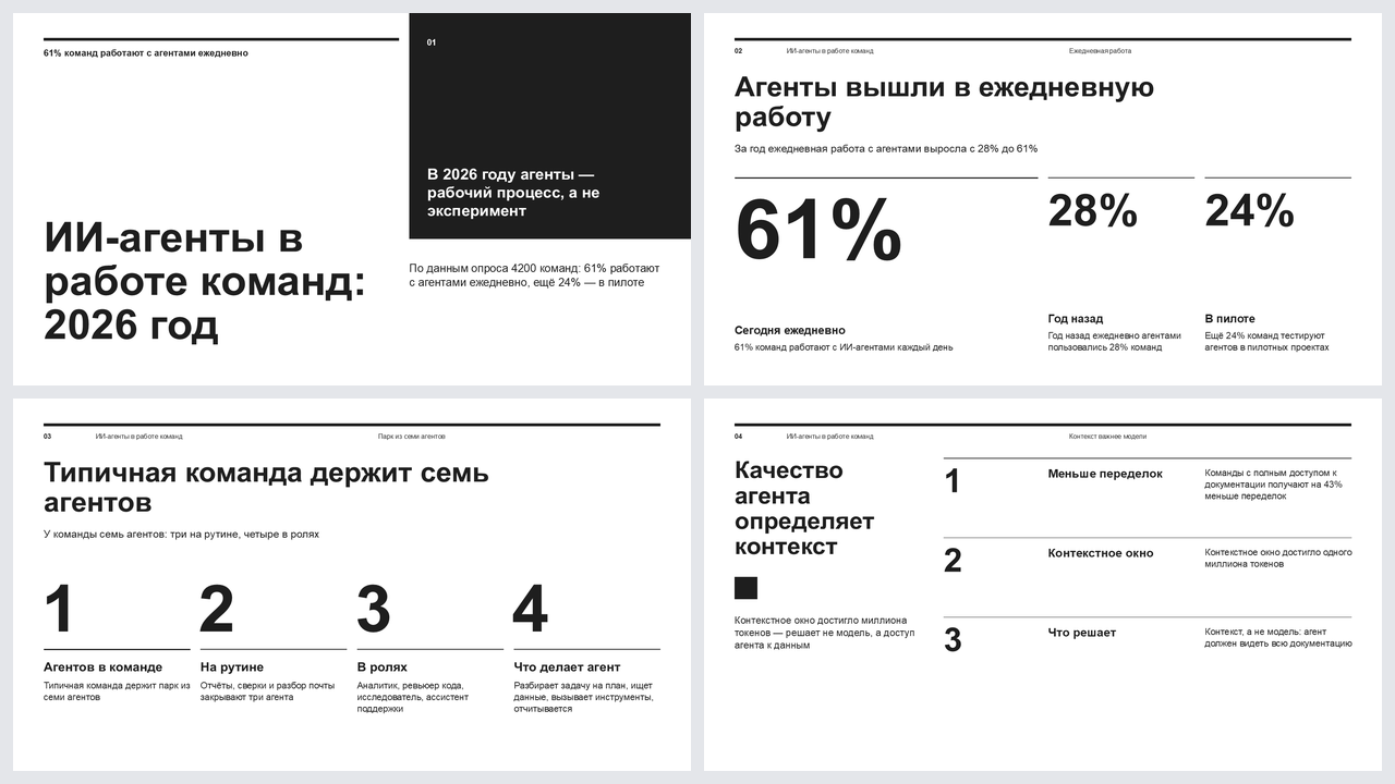 Контур
