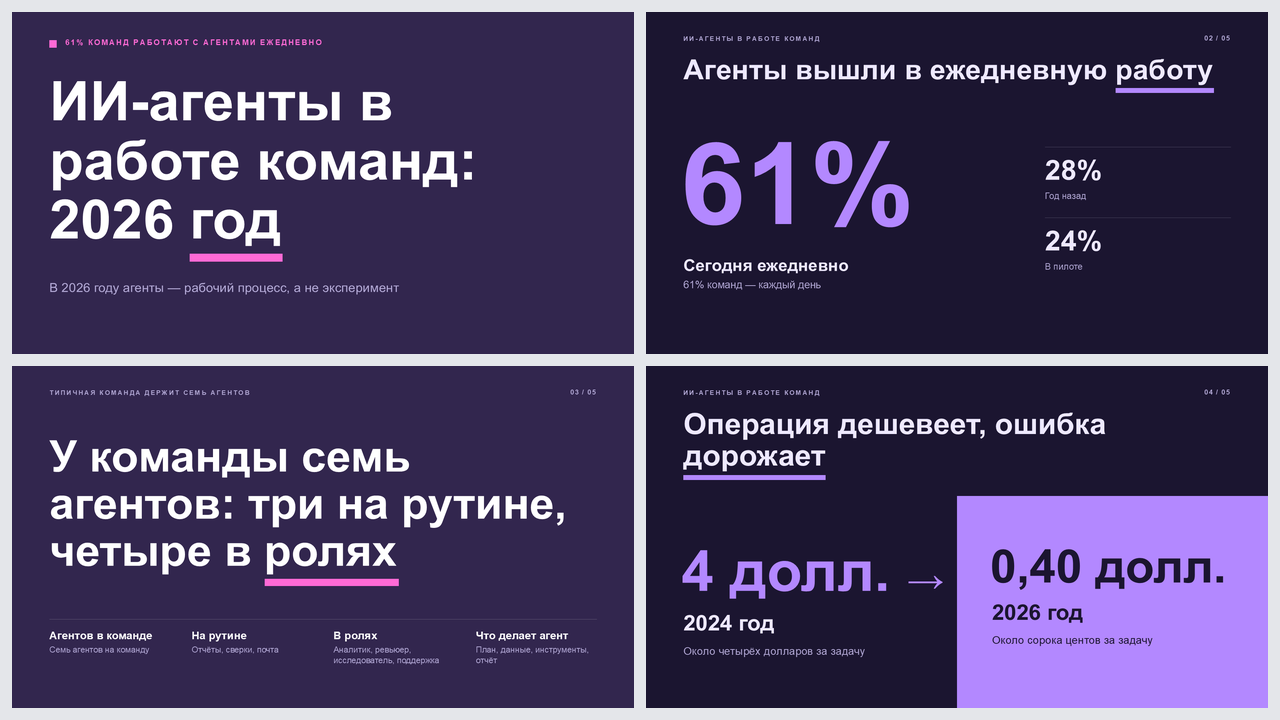 Питч