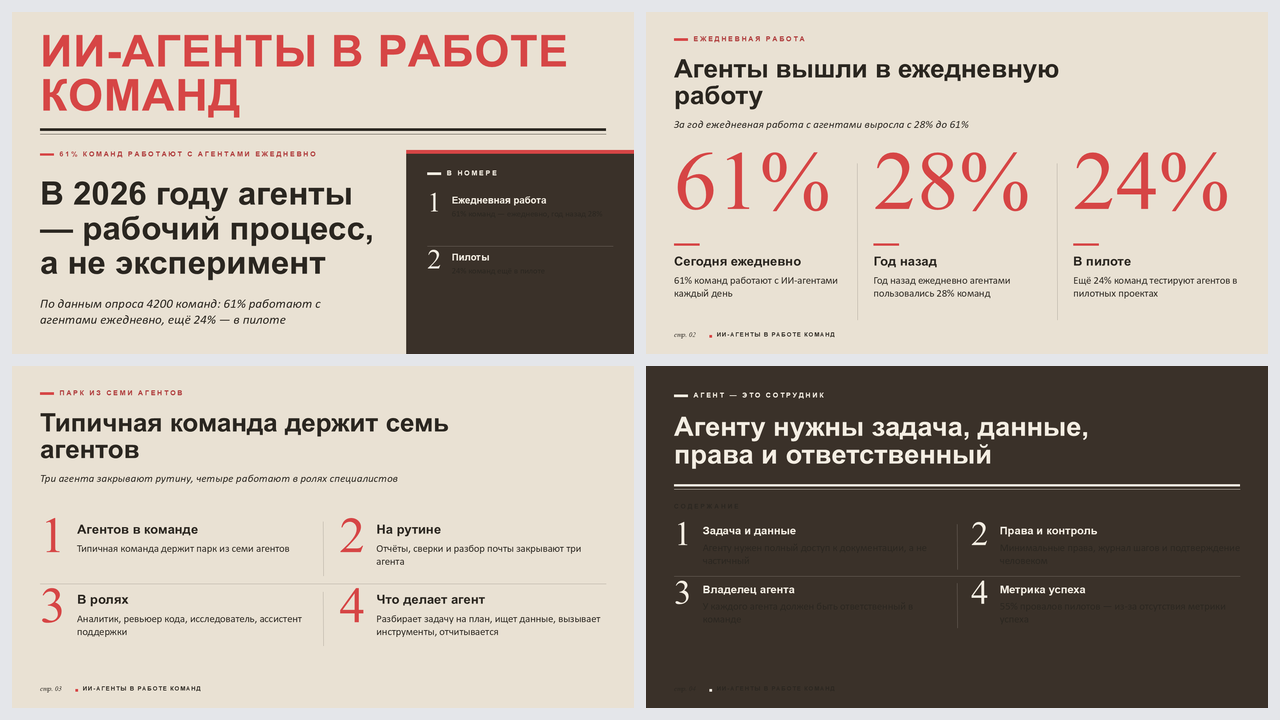 Полароид