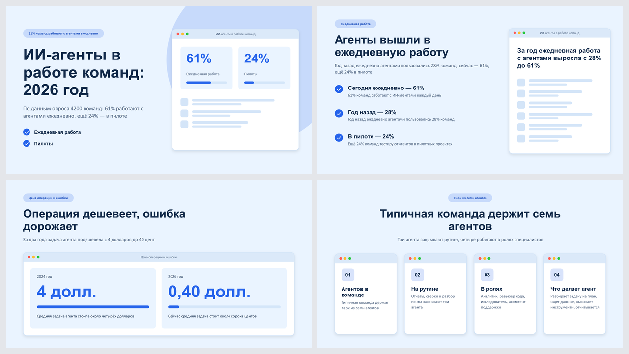 Продукт