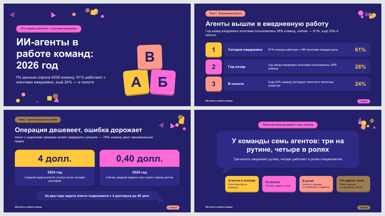 Викторина