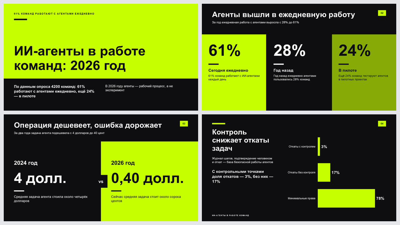 Спорт