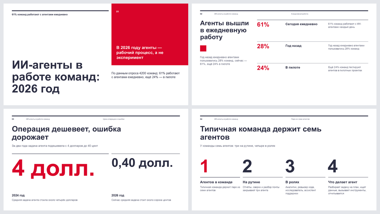 Швейцарский