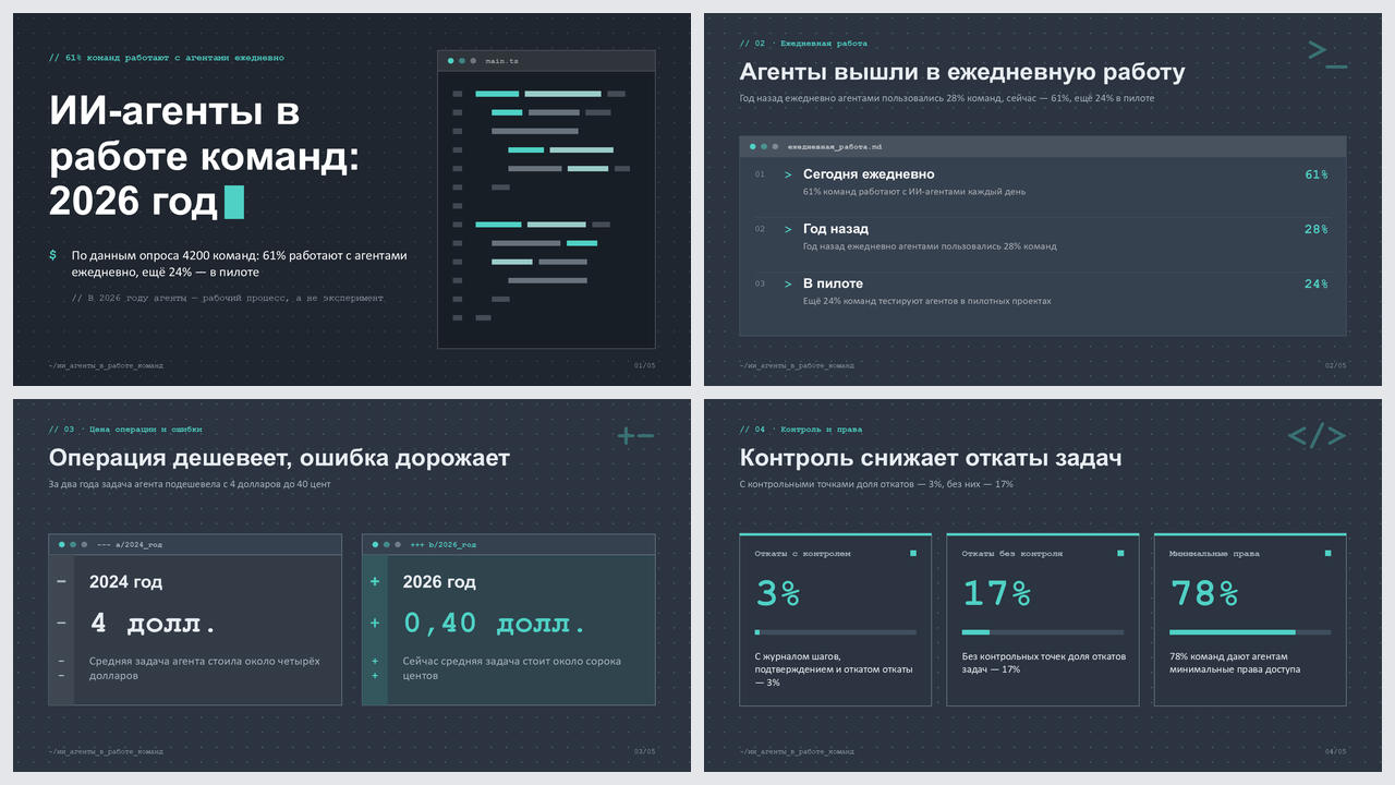 Техно