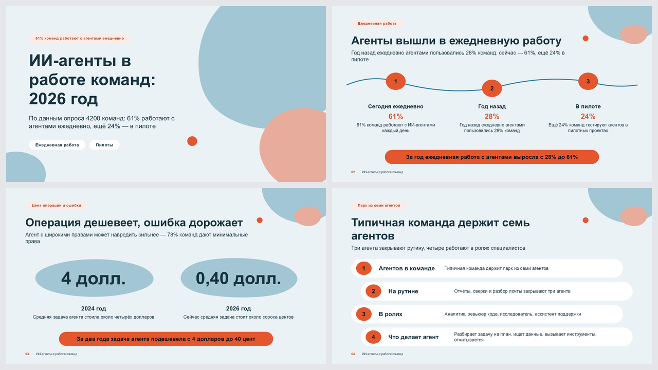 Путешествие